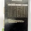 P.A.I.X PAIX NMC2-DI064 I/O Controller Blind Condition AS48 - Image 5