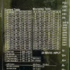 R60 20-90V/DC 7.0A 2-Phase Microstep Driver STD152 - Image 2