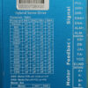2HL57A3 24-80V/DC Hybrid Servo Driver STD168 - Image 2