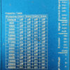 2HL86A1 20-70V/AC 30-100V/DC Servo Stepper Driver STD177 - Image 2