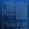 HDB ASD880R 2-Phase 24-80V/DC 8A Stepper Drive STD249 - Image 3