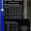 LEADSHINE DM2C-RS556 2-Phase 24V 48V/DC Microstep Driver STD243 - Image 2