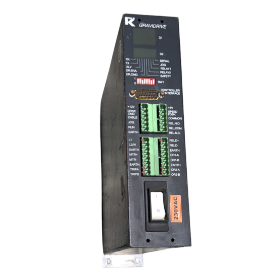 COPERION K-TRON 1600W (1.6Kw) 2401-300460 GraviDrive DD35